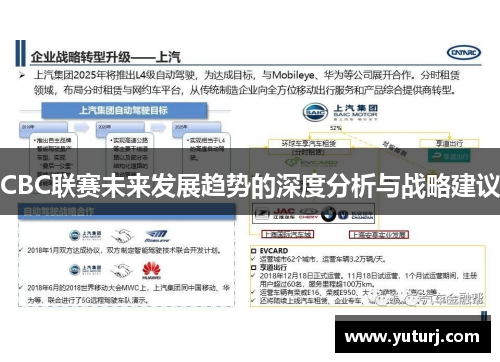 CBC联赛未来发展趋势的深度分析与战略建议