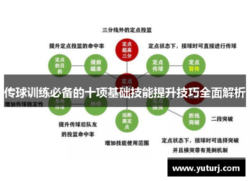传球训练必备的十项基础技能提升技巧全面解析