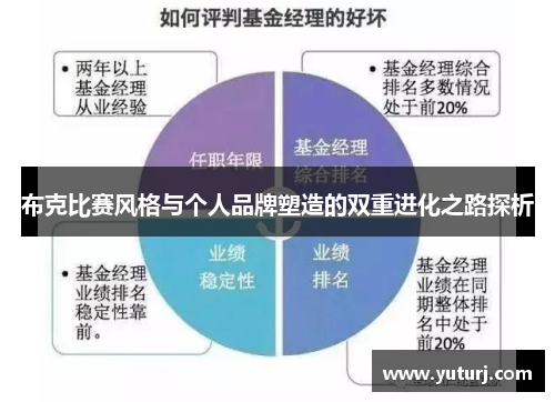 布克比赛风格与个人品牌塑造的双重进化之路探析