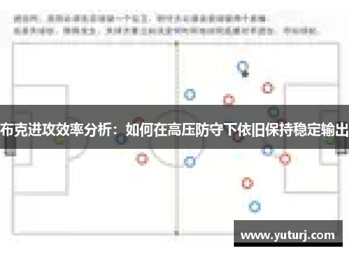 布克进攻效率分析：如何在高压防守下依旧保持稳定输出